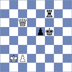 Bykovskiy - Kuzhilniy (chess.com INT, 2023)