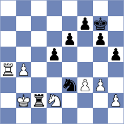 Curi - Bremner (chess.com INT, 2024)