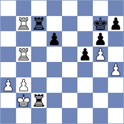 Pavlovic - Isajevsky (chess.com INT, 2020)