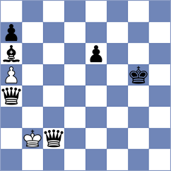 Crocker - Fernandez (chess.com INT, 2024)