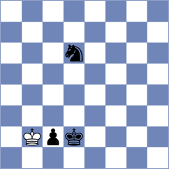 Rustemov - Alavi (chess.com INT, 2022)