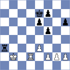 Wang - Radjabov (Chess.com INT, 2020)