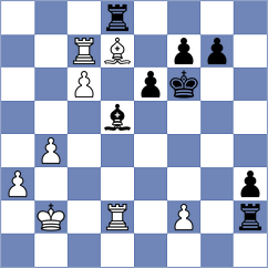 Kubatko - Shuvalova (chess.com INT, 2024)