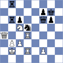 Blackman - Winkels (chess.com INT, 2022)