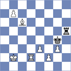 Livaja - Sirosh (Chess.com INT, 2020)