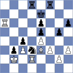 Jimenez Fernandez - Abrahams (chess.com INT, 2024)