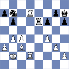 Ferrufino - Gulamirian (chess.com INT, 2023)
