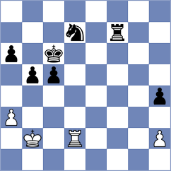Gritsenko - Demchenko (Chess.com INT, 2021)
