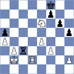 Ivanchuk - Shuvalova (chess.com INT, 2021)