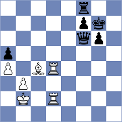 Matveeva - Butolo (Chess.com INT, 2021)