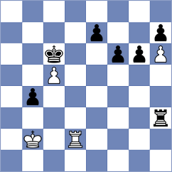 Bressy - Brodsky (chess.com INT, 2024)