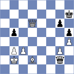 Magem Badals - Golubev (chess.com INT, 2024)