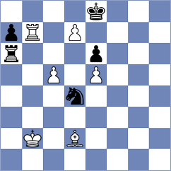 Sreyas - Curi (chess.com INT, 2024)