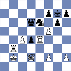 Peatman - Krzyzanowski (chess.com INT, 2023)