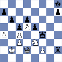 Pavlidou - Keleberda (chess.com INT, 2023)