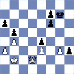 Jacobson - Gavilan Diaz (chess.com INT, 2020)