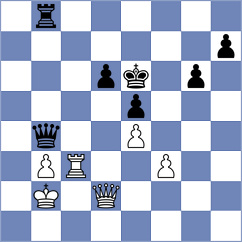 Kovalev - Ivanchuk (Chess.com INT, 2021)