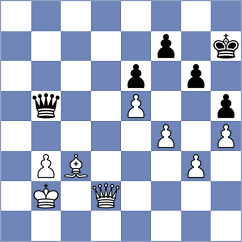 Ibrahimli - Nitin (Chess.com INT, 2021)