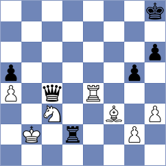 Reprintsev - Shirov (chess.com INT, 2024)