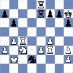 Dogan - Krivonosov (chess.com INT, 2022)
