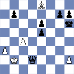 Ferrufino - Alivodic (chess.com INT, 2023)