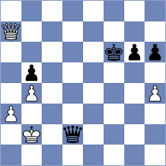 Sadhwani - Nesterov (chess.com INT, 2021)