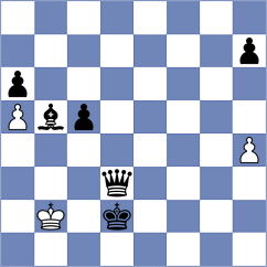 Xu - Kiolbasa (Chess.com INT, 2020)