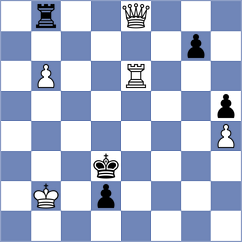 Nguyen Thu Giang - Purtseladze (chess.com INT, 2021)