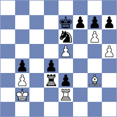 Biriukov - Spitzl (chess.com INT, 2024)