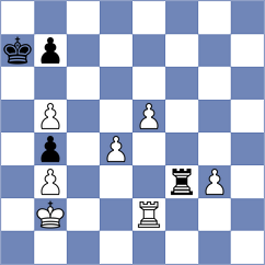 Nihal - Williams (chess.com INT, 2023)