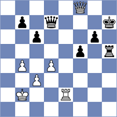 Rodriguez Hernandez - Sjugirov (Chess.com INT, 2021)