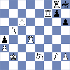 Melian - Player (chess.com INT, 2024)