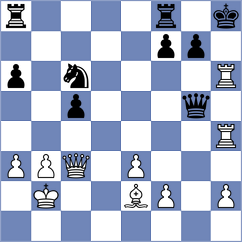 Oparin - Cadena (Chess.com INT, 2019)