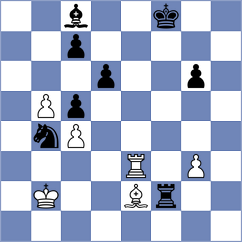 Sysolyatin - Mohammad Fahad (Chess.com INT, 2020)