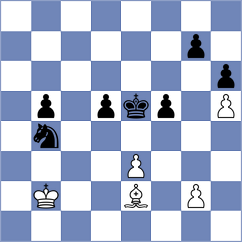 Volkov - Borodavkin (Chess.com INT, 2020)