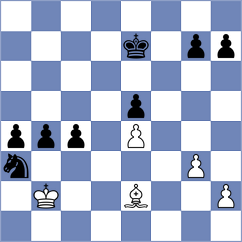 Soyunlu - Thipsay (Chess.com INT, 2020)