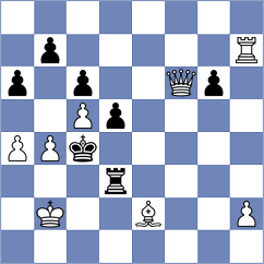 Preobrazhenskaya - Brunner (chess.com INT, 2023)