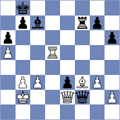 Kravtsiv - Kaidanov (chess.com INT, 2022)