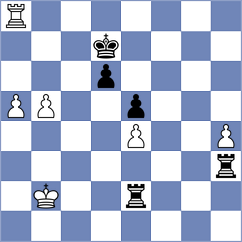 Shipov - Kamalidenova (chess.com INT, 2023)