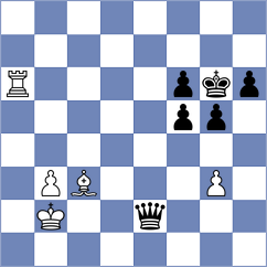 Budrewicz - Moiseenko (chess.com INT, 2022)