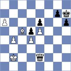 Filipets - Goltsev (chess.com INT, 2024)