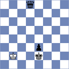 Krutko - Rustemov (chess.com INT, 2024)