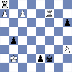 Tosic - Steel (Chess.com INT, 2021)