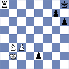 Ljukin - Rathanvel (chess.com INT, 2023)