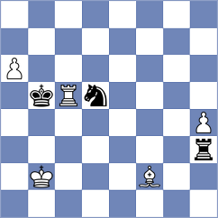 Karjakin - Christiansen (chess24.com INT, 2021)