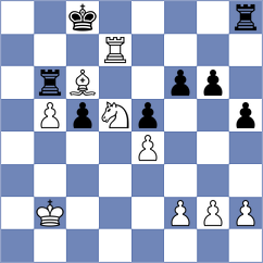 Khusnutdinov - Sadovsky (chess.com INT, 2021)