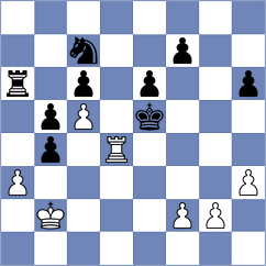 Shubenkova - Rozman (chess.com INT, 2024)