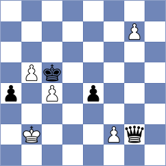 Zong - Manush (Chess.com INT, 2020)