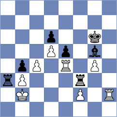 Colonetti - Besou (chess.com INT, 2023)