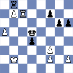 Naroditsky - Griffith (chess.com INT, 2024)